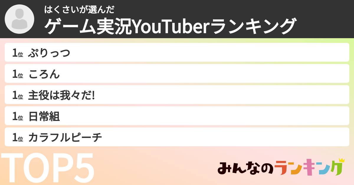 はくさいさんの「ゲーム実況YouTuberランキング」