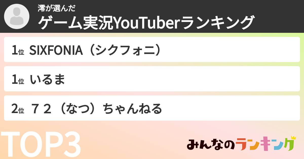 澪さんの「ゲーム実況YouTuberランキング」