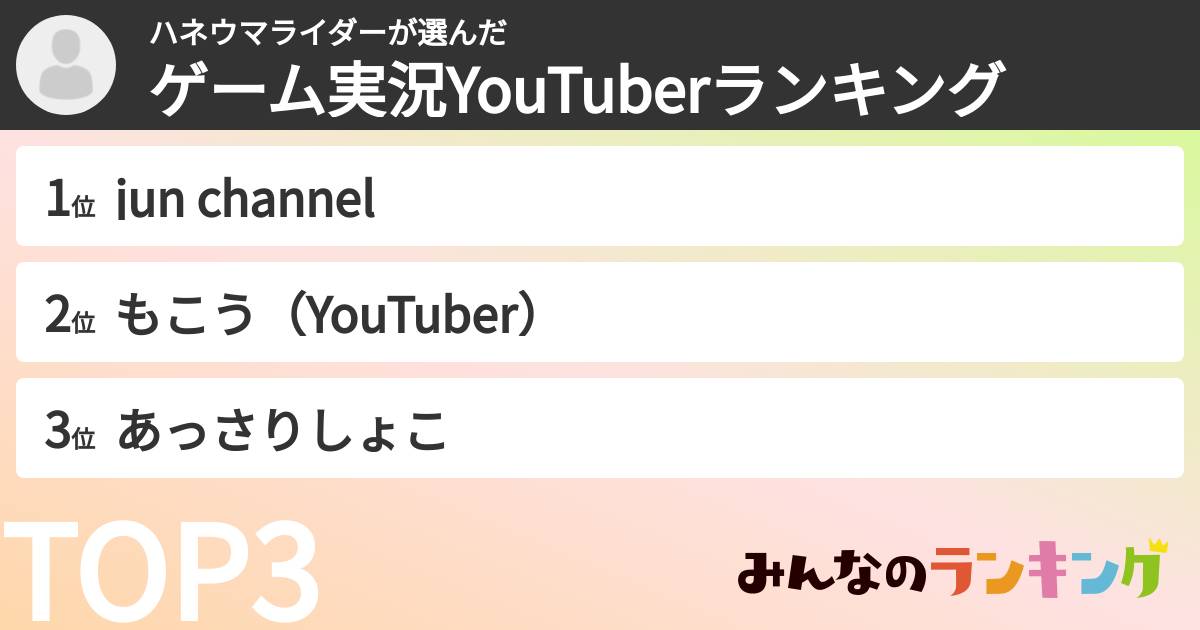 ハネウマライダーさんの「ゲーム実況YouTuberランキング」