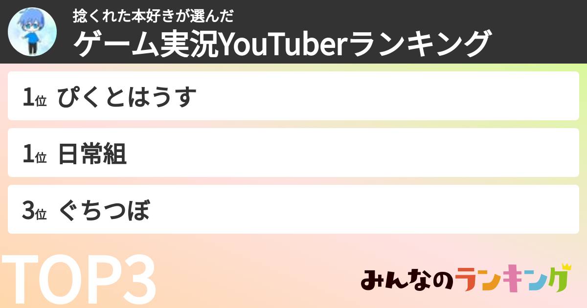 捻くれた本好きさんの「ゲーム実況YouTuberランキング」