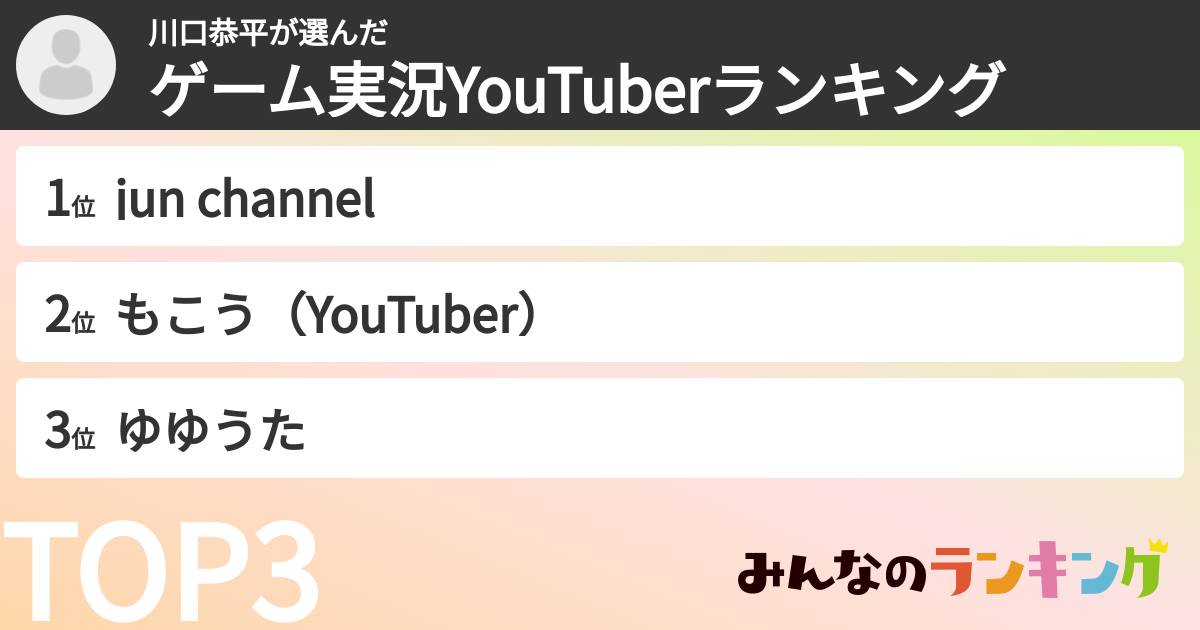 川口恭平さんの「ゲーム実況YouTuberランキング」