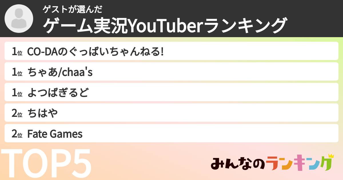 ゲストさんの「ゲーム実況YouTuberランキング」