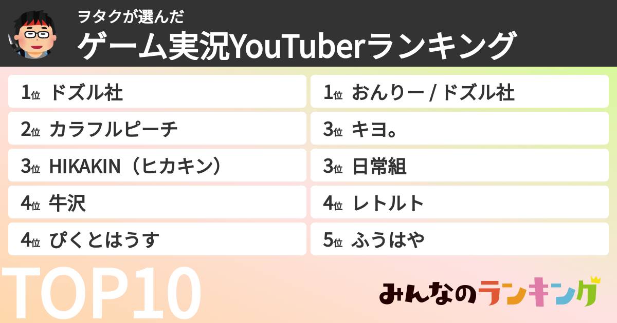 ヲタクさんの「ゲーム実況YouTuberランキング」
