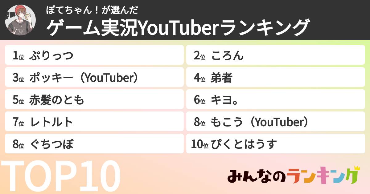 ぽてちゃん！さんの「ゲーム実況YouTuberランキング」