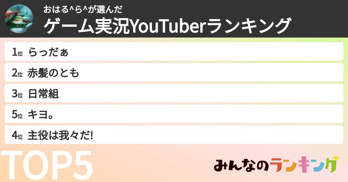 おはる^ら^さんの「ゲーム実況YouTuberランキング」