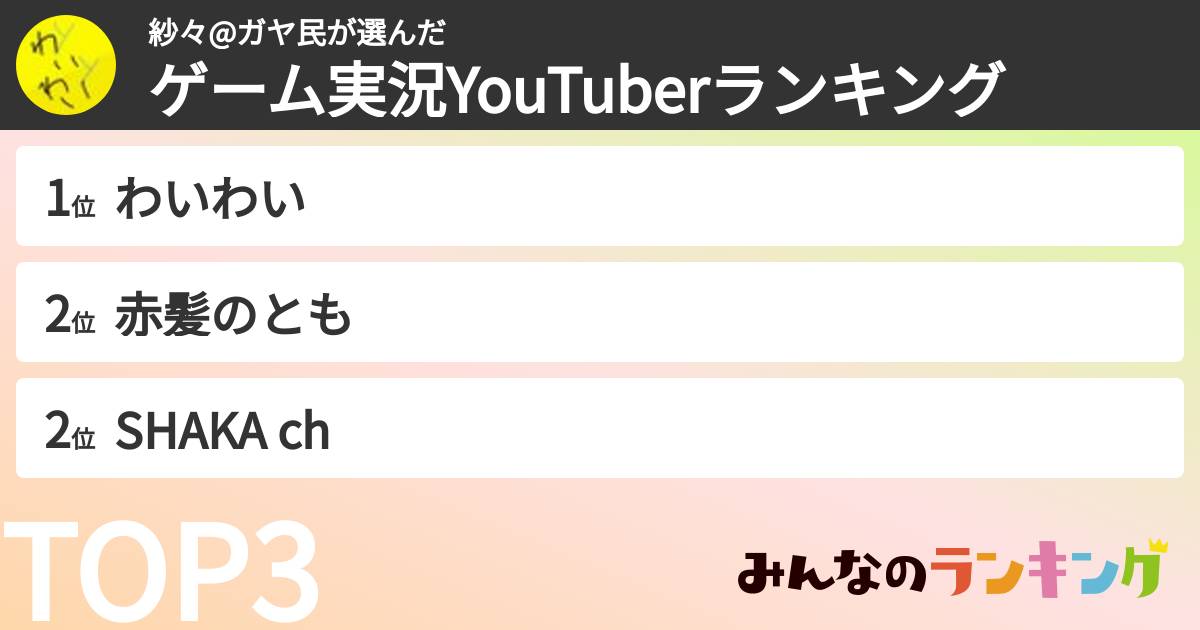 紗々@ガヤ民さんの「ゲーム実況YouTuberランキング」