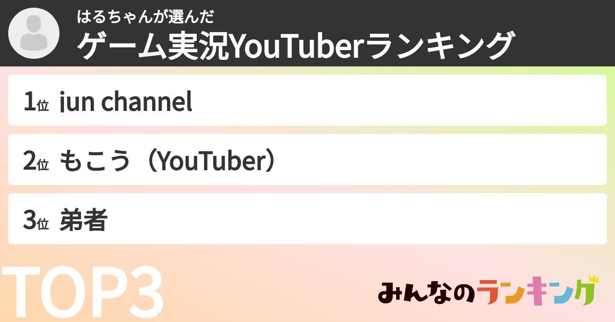 はるちゃんさんの「ゲーム実況YouTuberランキング」