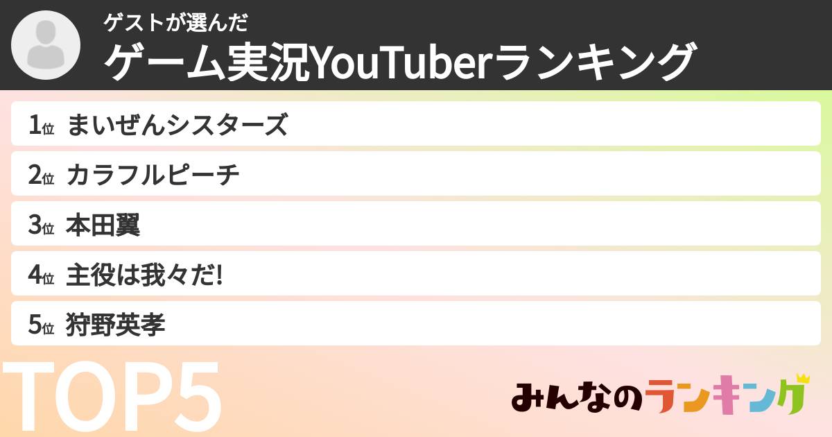 ゲストさんの「ゲーム実況YouTuberランキング」