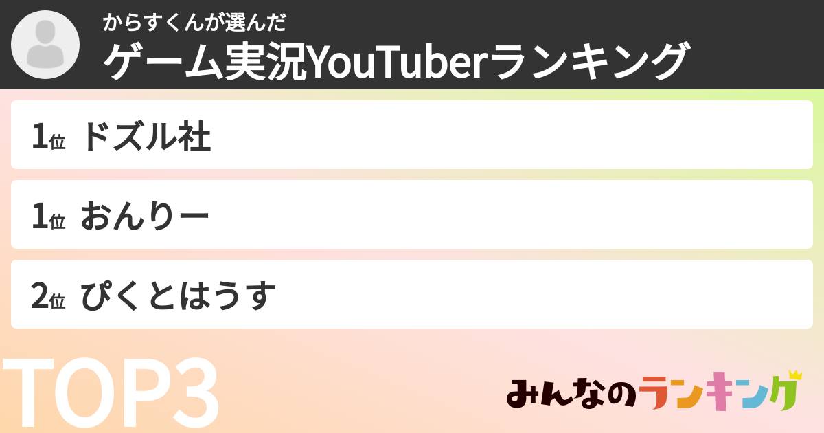 からすくんさんの「ゲーム実況YouTuberランキング」