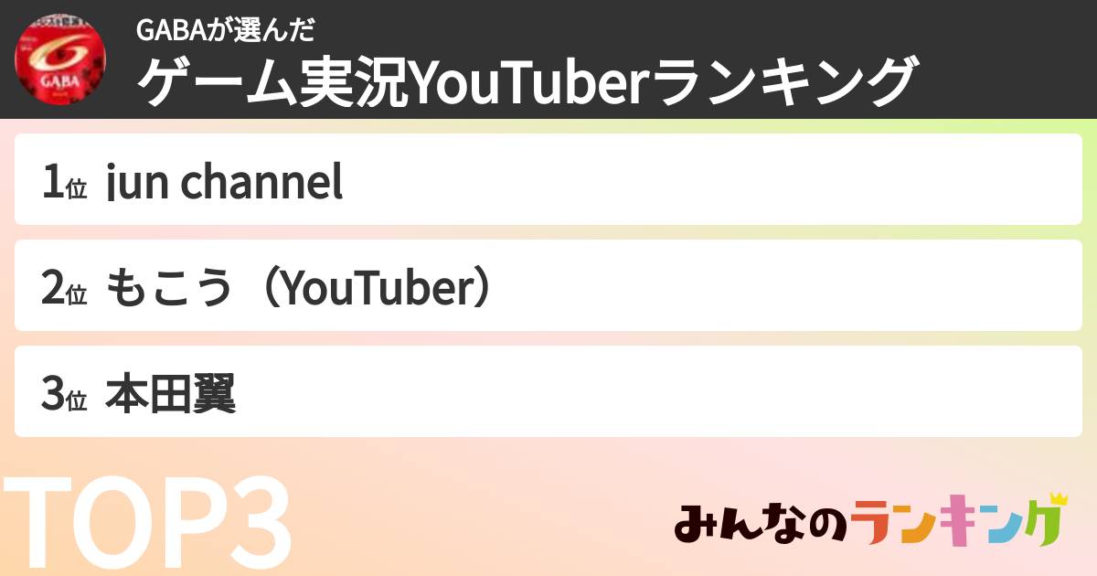 GABAさんの「ゲーム実況YouTuberランキング」
