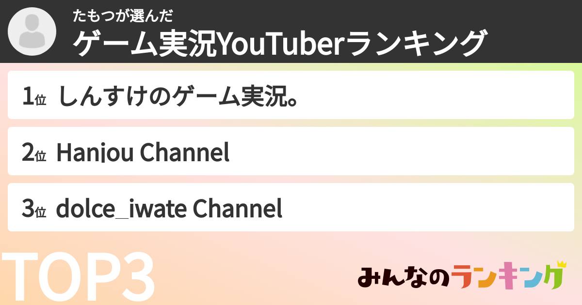 たもつさんの「ゲーム実況YouTuberランキング」