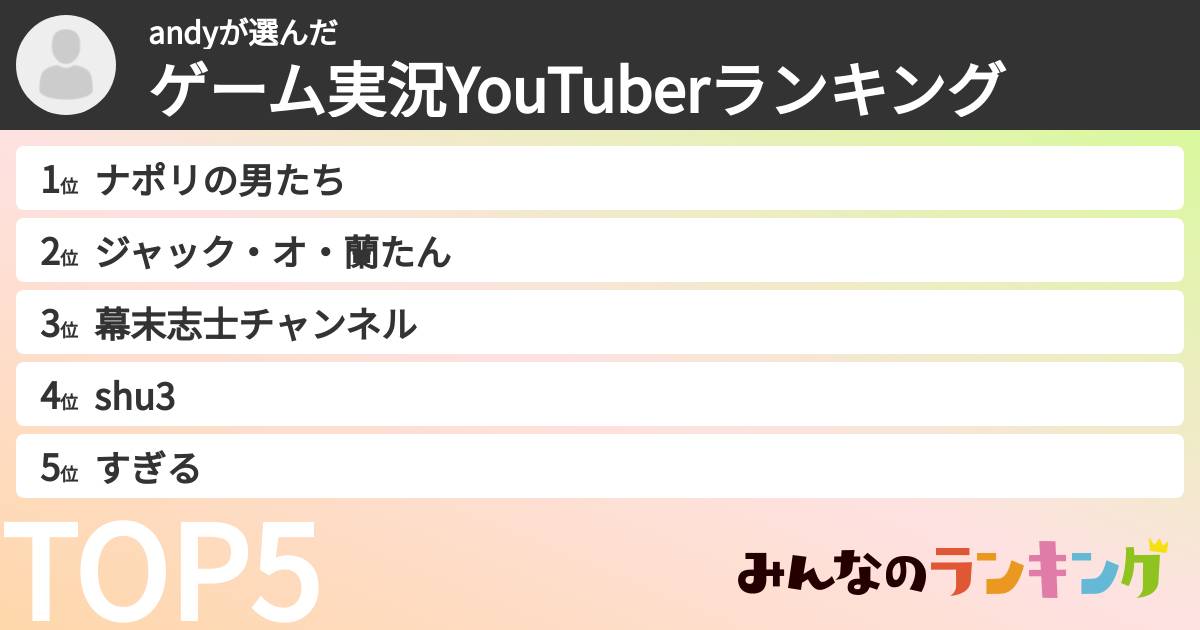 andyさんの「ゲーム実況YouTuberランキング」