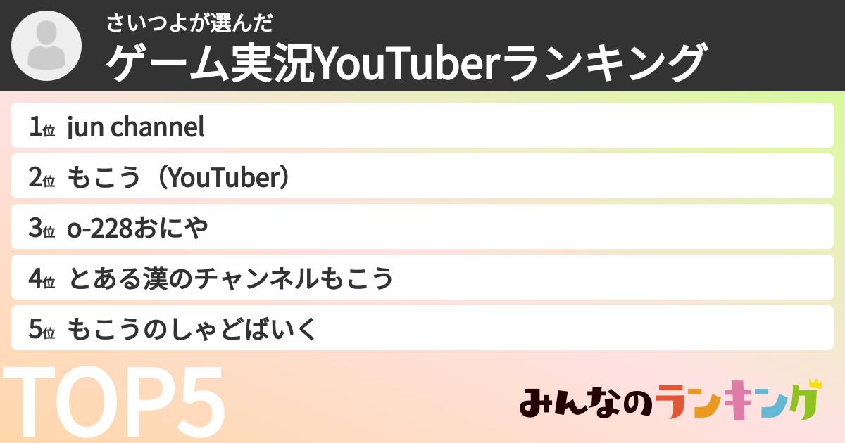 さいつよさんの「ゲーム実況YouTuberランキング」