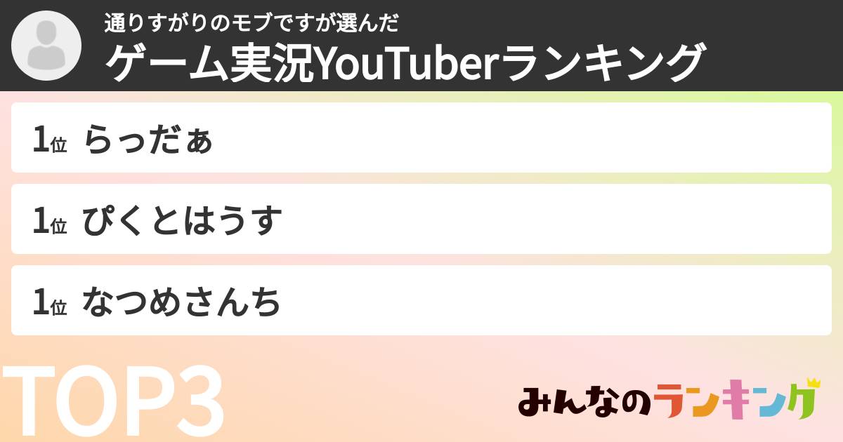 通りすがりのモブですさんの「ゲーム実況YouTuberランキング」