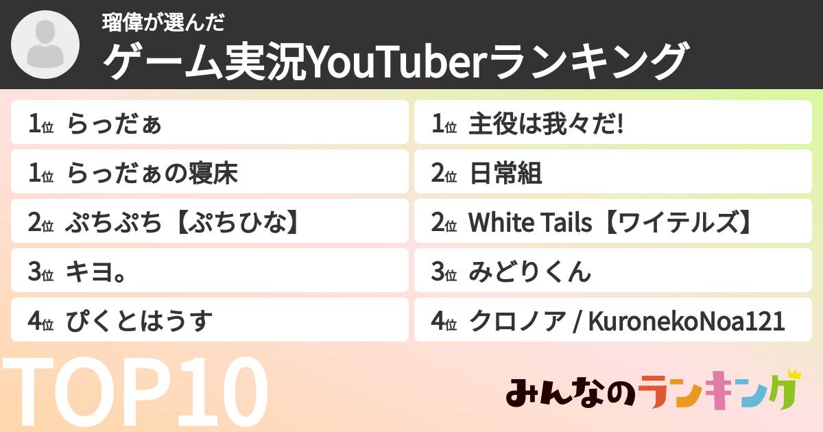 瑠偉さんの「ゲーム実況YouTuberランキング」