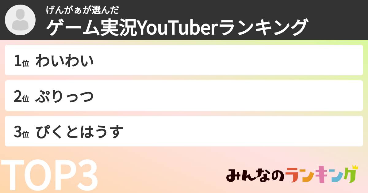 げんがぁさんの「ゲーム実況YouTuberランキング」