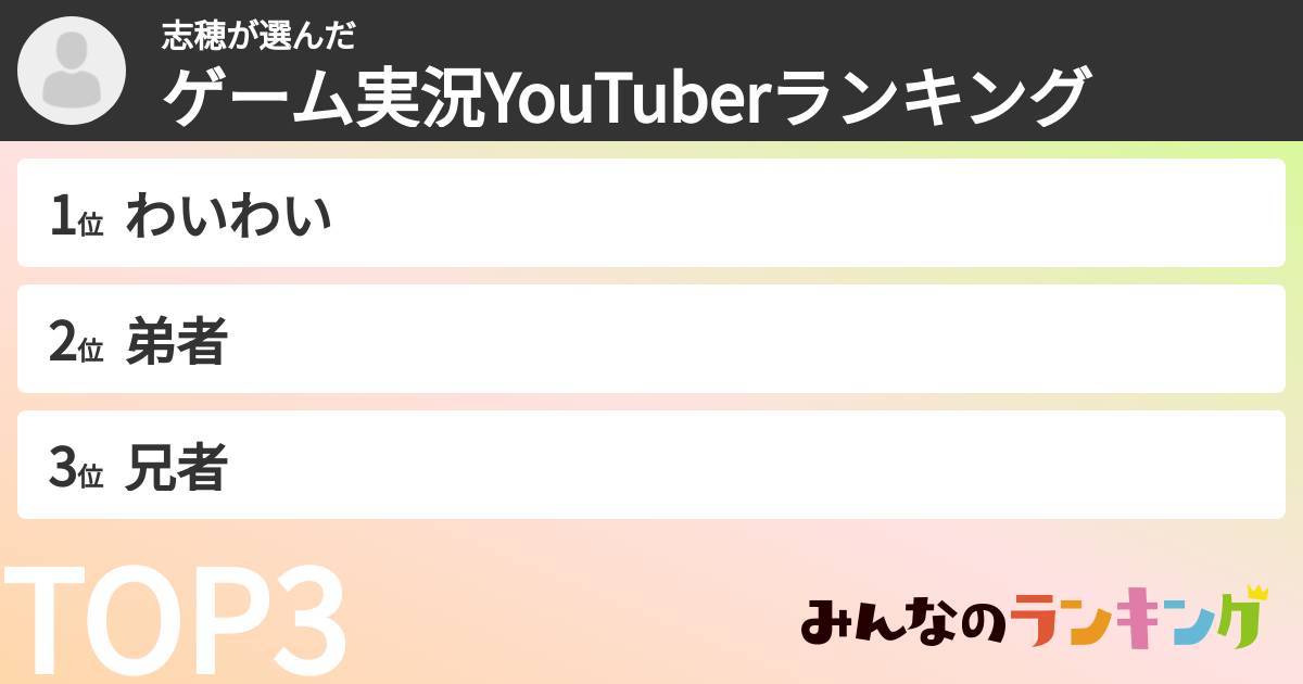 志穂さんの「ゲーム実況YouTuberランキング」