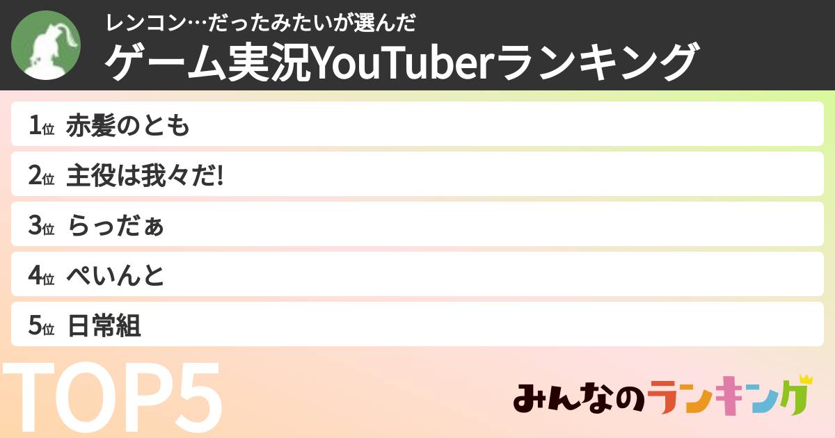 レンコン…だったみたいさんの「ゲーム実況YouTuberランキング」