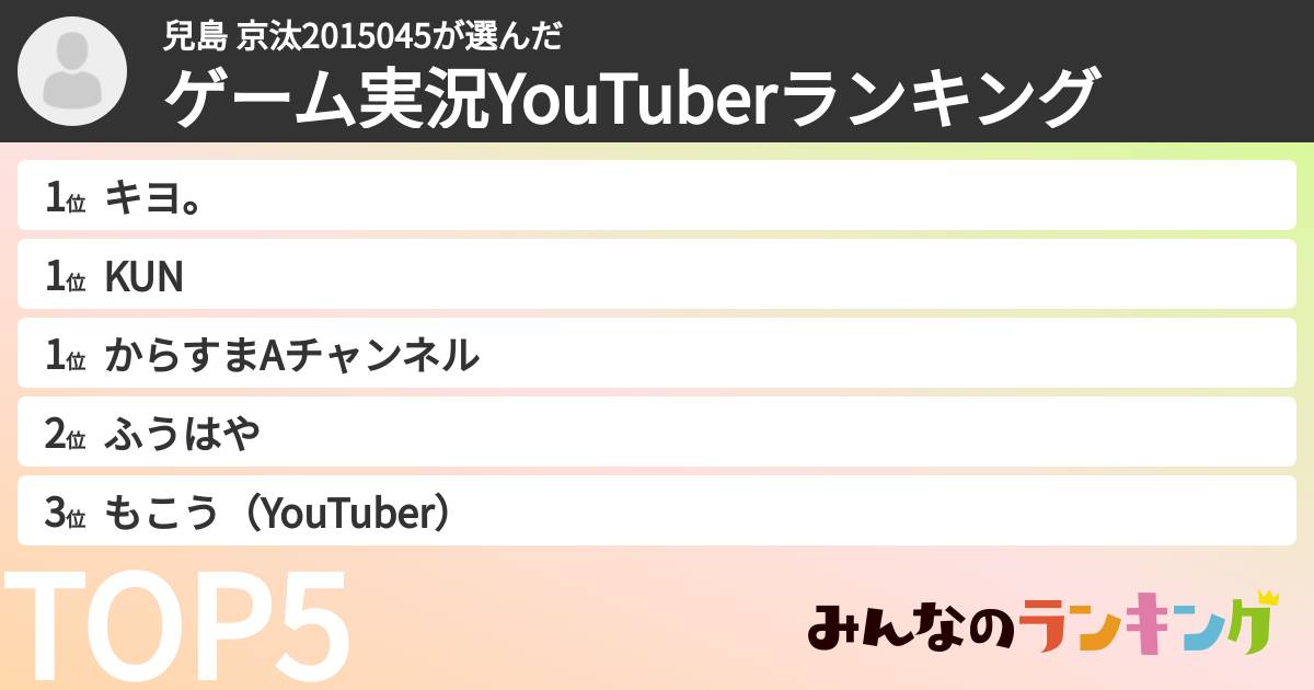 兒島 京汰2015045さんの「ゲーム実況YouTuberランキング」