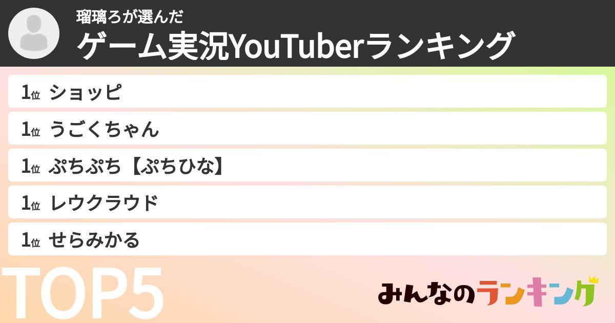 瑠璃ろさんの「ゲーム実況YouTuberランキング」