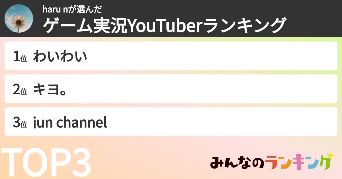 haru nさんの「ゲーム実況YouTuberランキング」