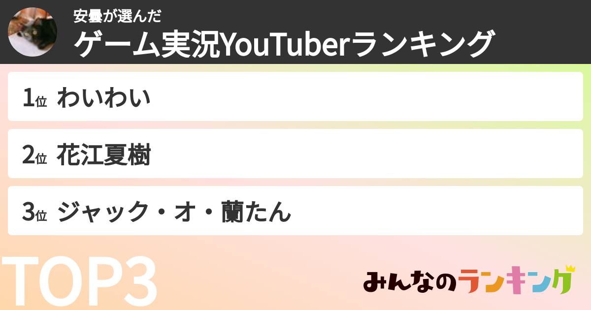 安曇さんの「ゲーム実況YouTuberランキング」