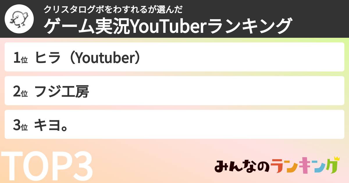 クリスタログボをわすれるさんの「ゲーム実況YouTuberランキング」