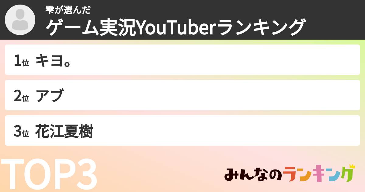 雫さんの「ゲーム実況YouTuberランキング」