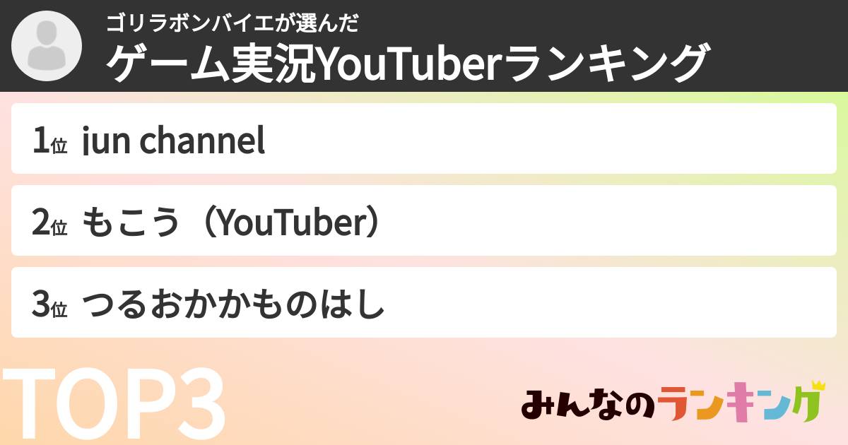 ゴリラボンバイエさんの「ゲーム実況YouTuberランキング」
