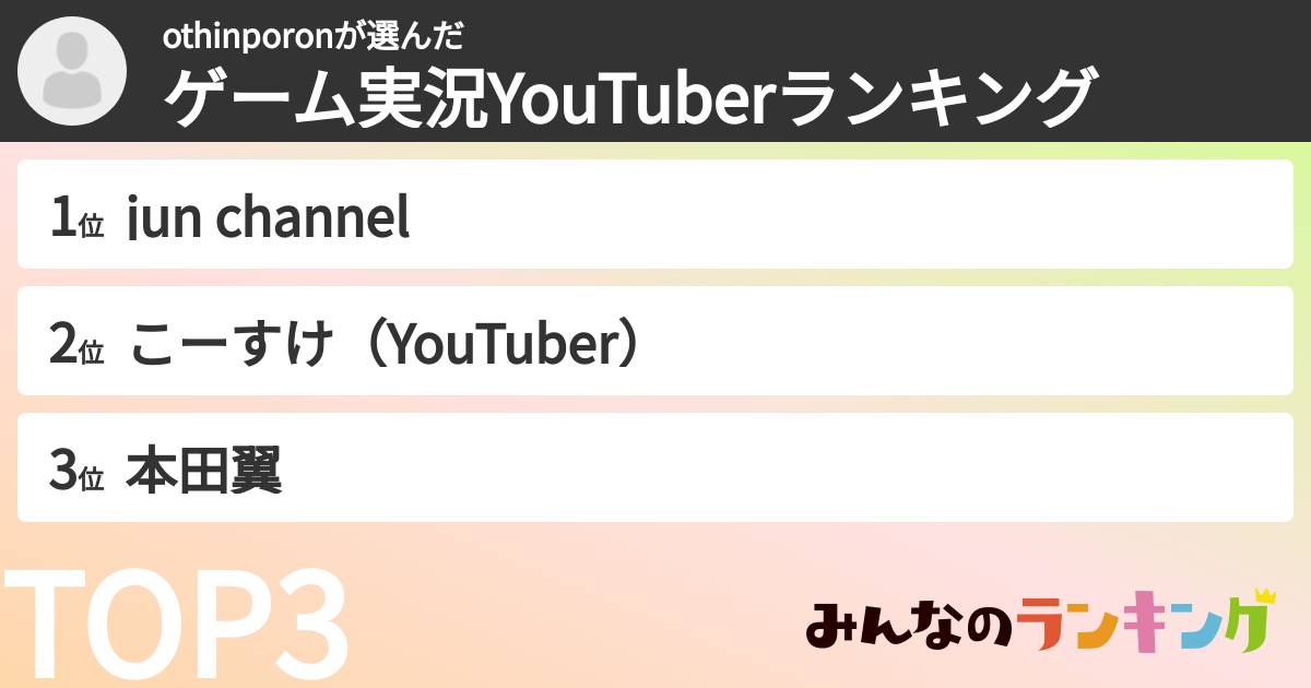 othinporonさんの「ゲーム実況YouTuberランキング」