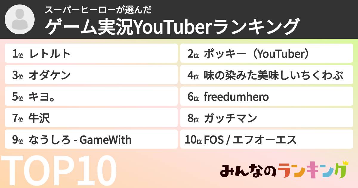 スーパーヒーローさんの「ゲーム実況YouTuberランキング」