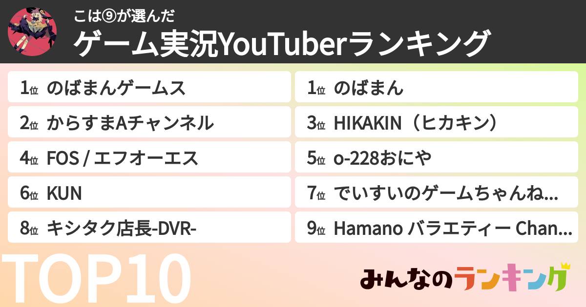 こは⑨さんの「ゲーム実況YouTuberランキング」