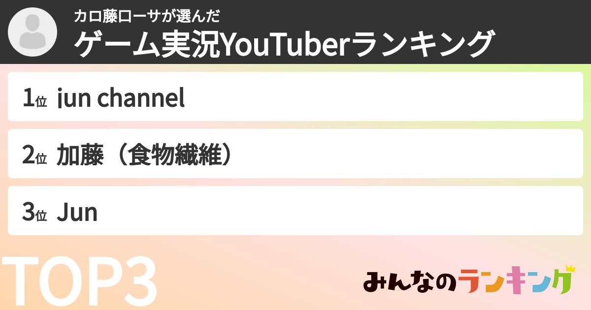 カロ藤口ーサさんの「ゲーム実況YouTuberランキング」