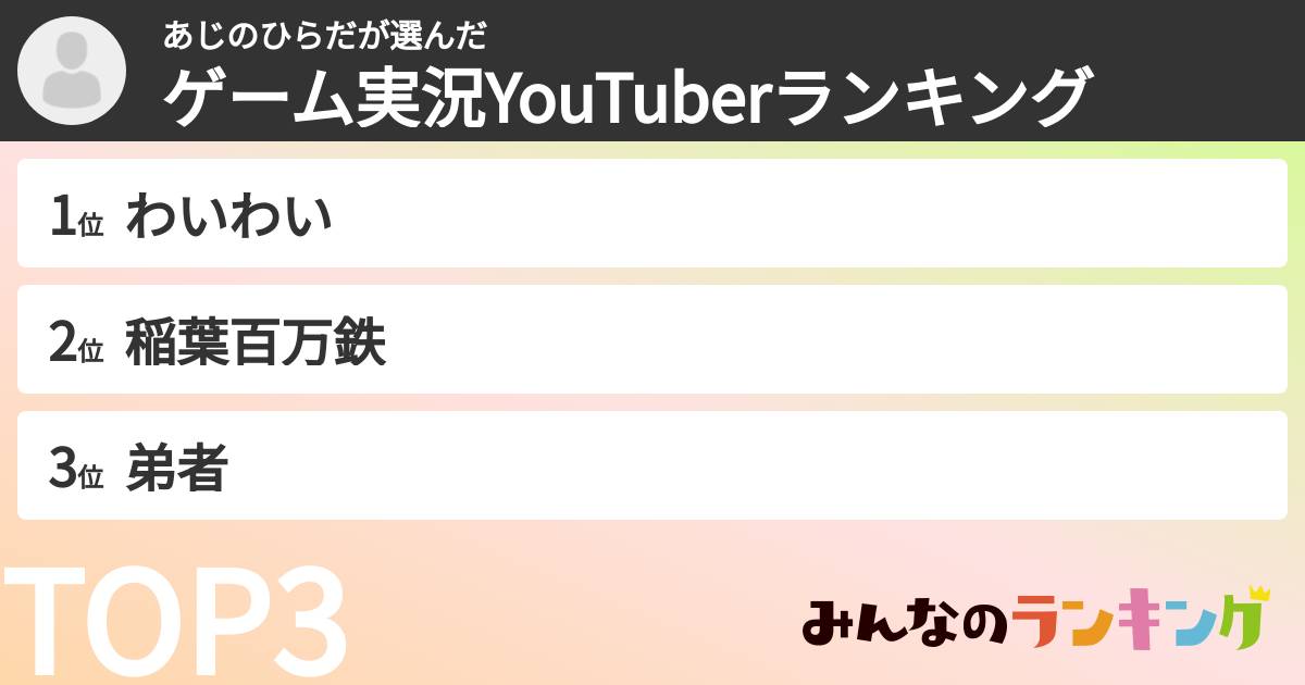 あじのひらださんの「ゲーム実況YouTuberランキング」