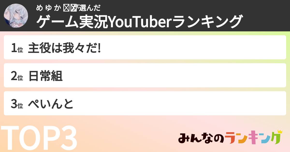 め ゆ か ꪔ̤̥ ‎さんの「ゲーム実況YouTuberランキング」
