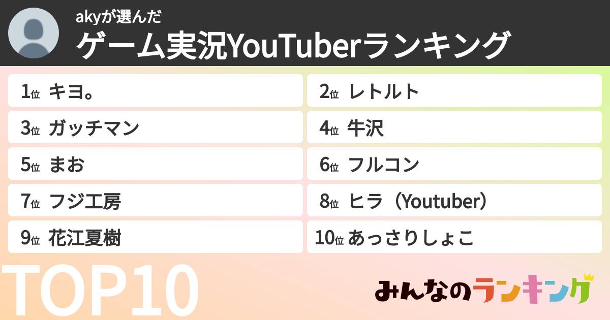 akyさんの「ゲーム実況YouTuberランキング」