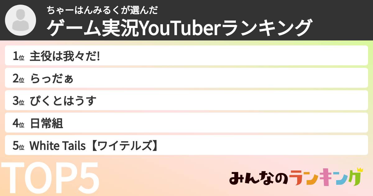 ちゃーはんみるくさんの「ゲーム実況YouTuberランキング」