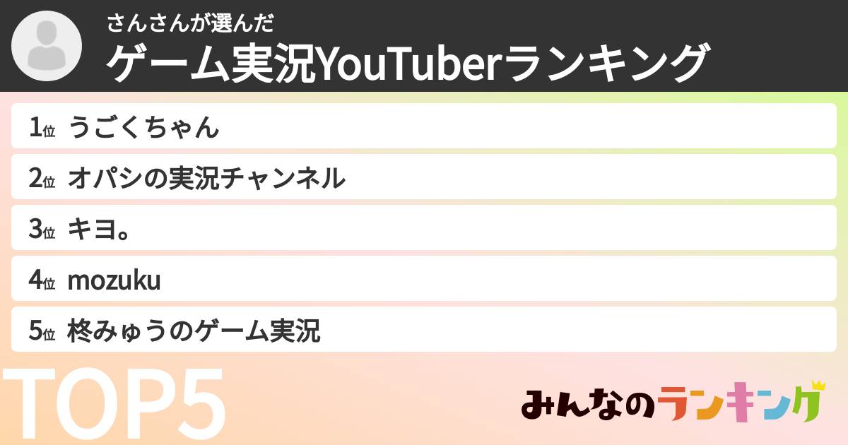 さんさんさんの「ゲーム実況YouTuberランキング」