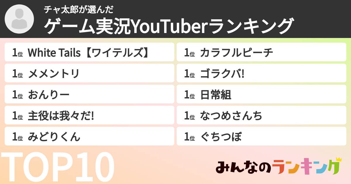 チャ太郎さんの「ゲーム実況YouTuberランキング」