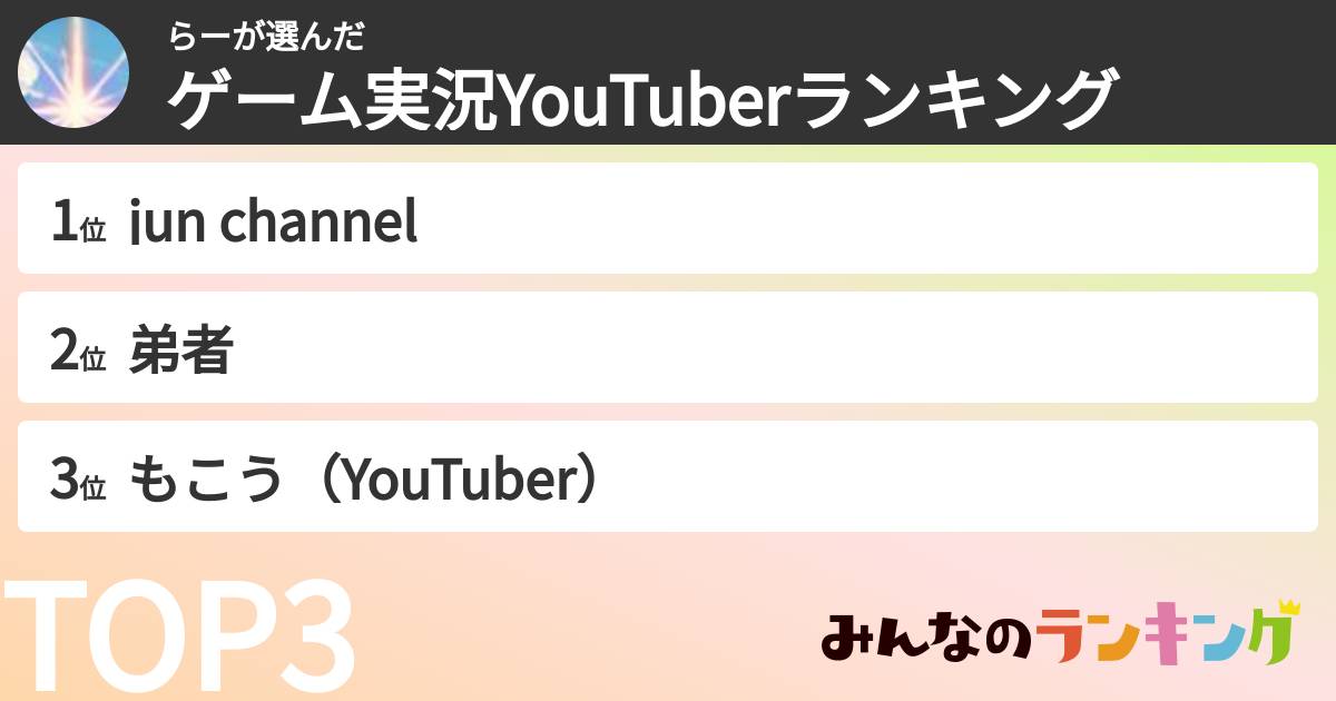 らーさんの「ゲーム実況YouTuberランキング」