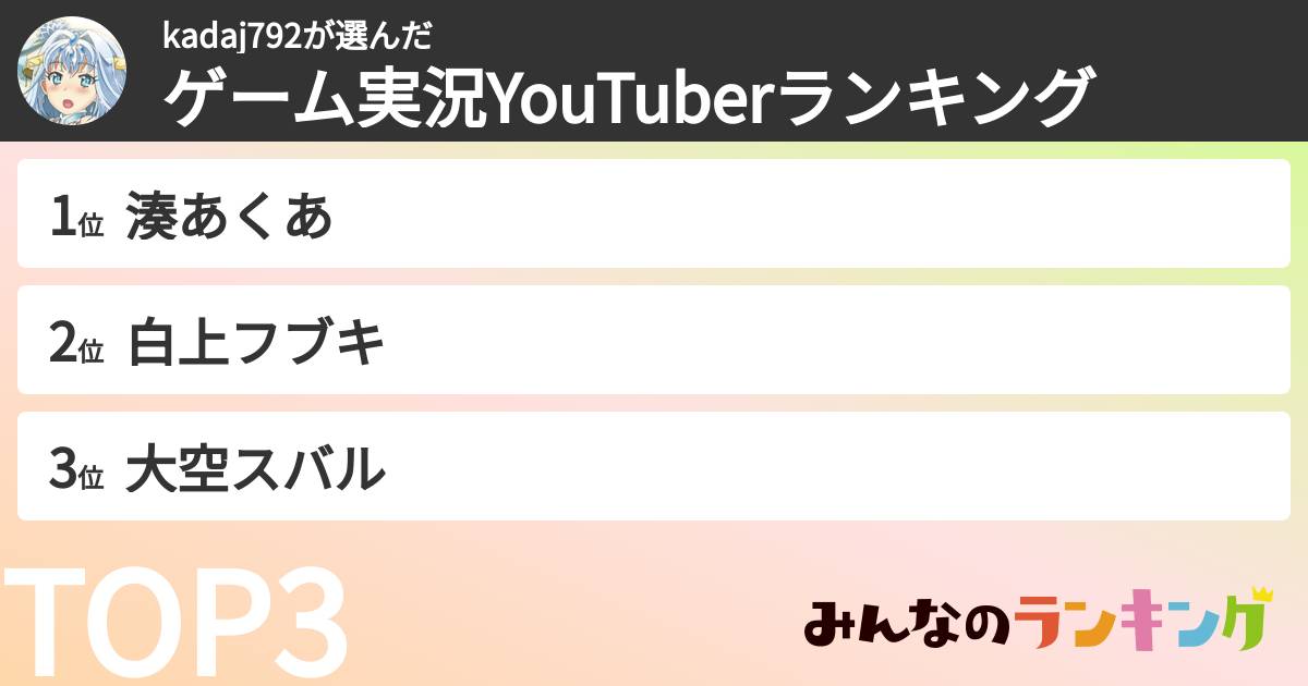 kadaj792さんの「ゲーム実況YouTuberランキング」