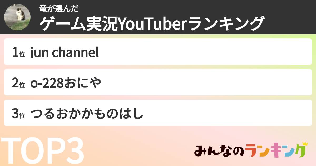 竜さんの「ゲーム実況YouTuberランキング」