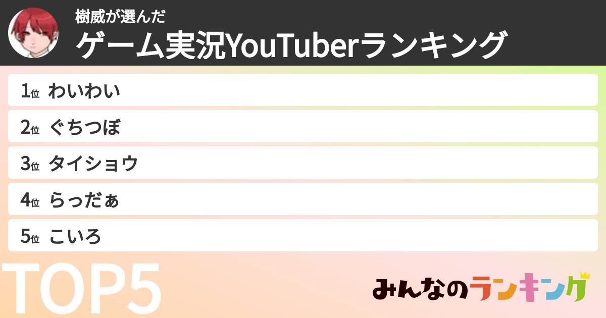樹威さんの「ゲーム実況YouTuberランキング」