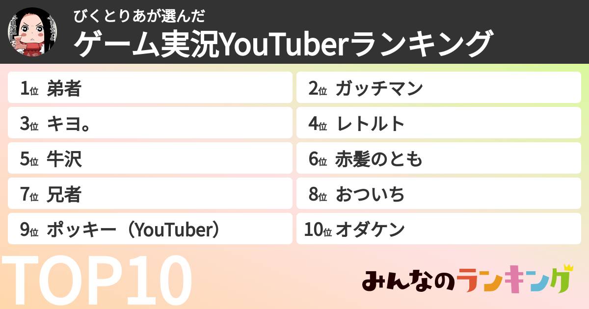 びくとりあさんの「ゲーム実況YouTuberランキング」