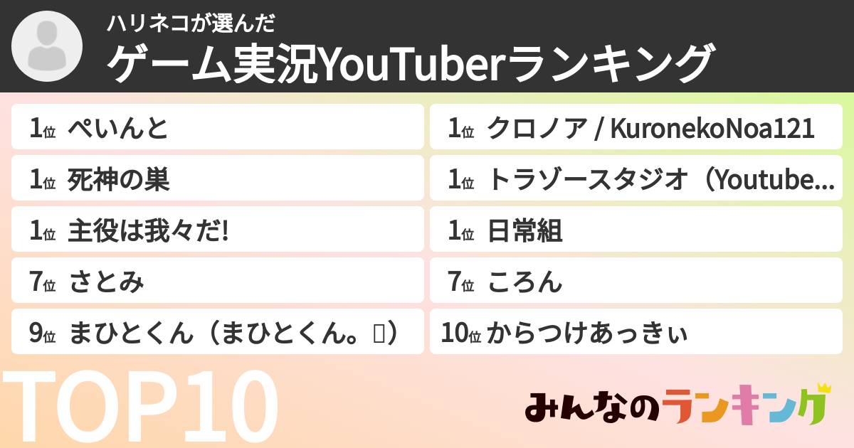 ハリネコさんの「ゲーム実況YouTuberランキング」
