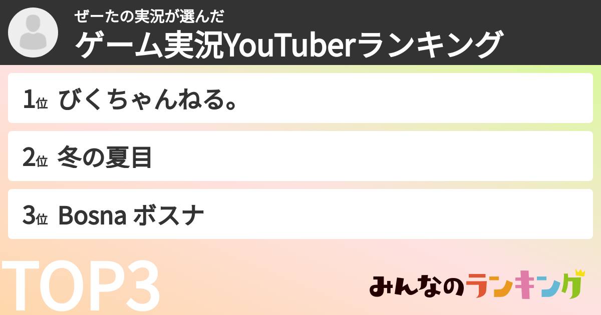 ぜーたの実況さんの「ゲーム実況YouTuberランキング」