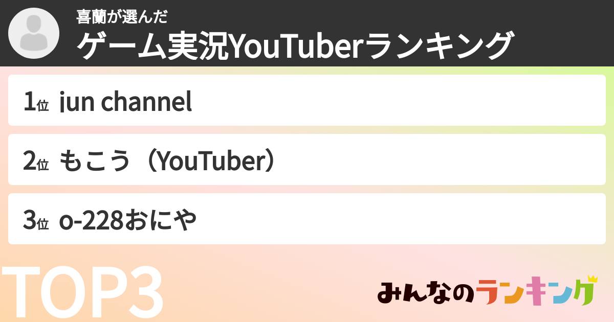 喜蘭さんの「ゲーム実況YouTuberランキング」