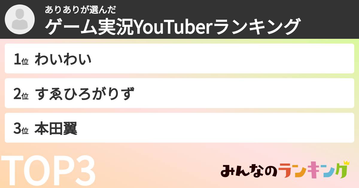 ありありさんの「ゲーム実況YouTuberランキング」