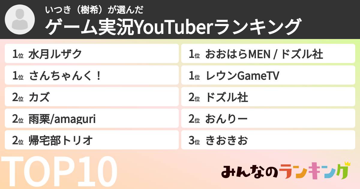 いつき（樹希）さんの「ゲーム実況YouTuberランキング」