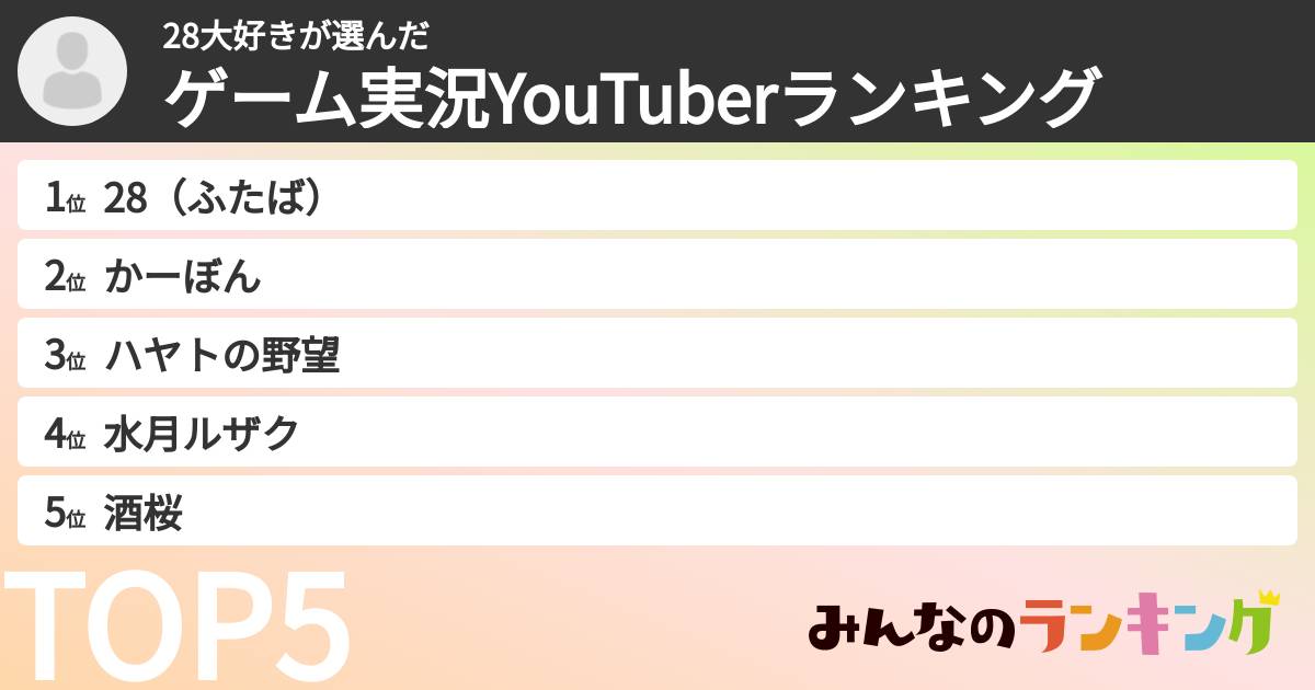 28大好きさんの「ゲーム実況YouTuberランキング」